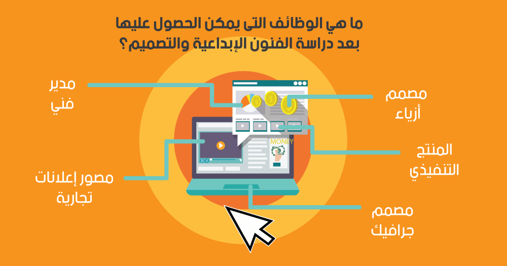 وظائف الفنون الإبداعية والتصميم