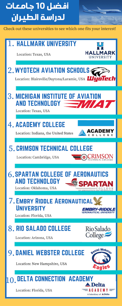 افضل 10 جامعات لدراسة الطيران