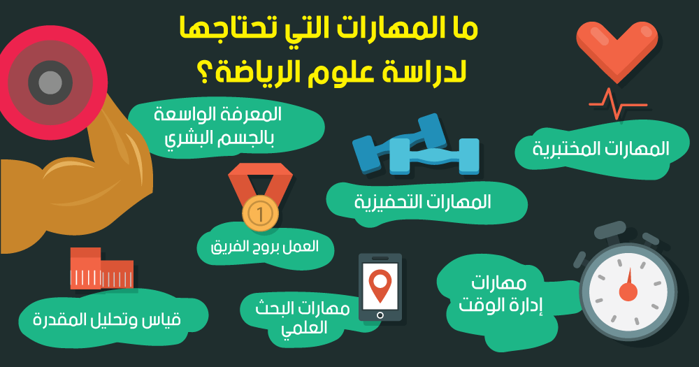 المهارات التي تحتاجها لدراسة علوم الرياضة