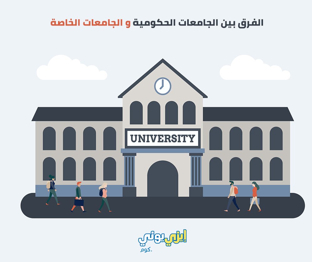 الفرق بين الجامعات الحكومية والجامعات الخاصة