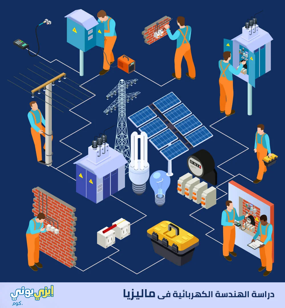 دراسة الهندسة الكهربائية فى ماليزيا
