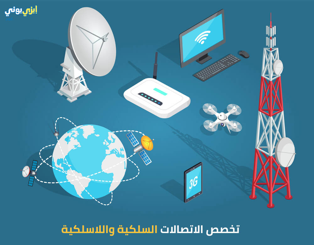 شركة المواصلات العامة تقديم