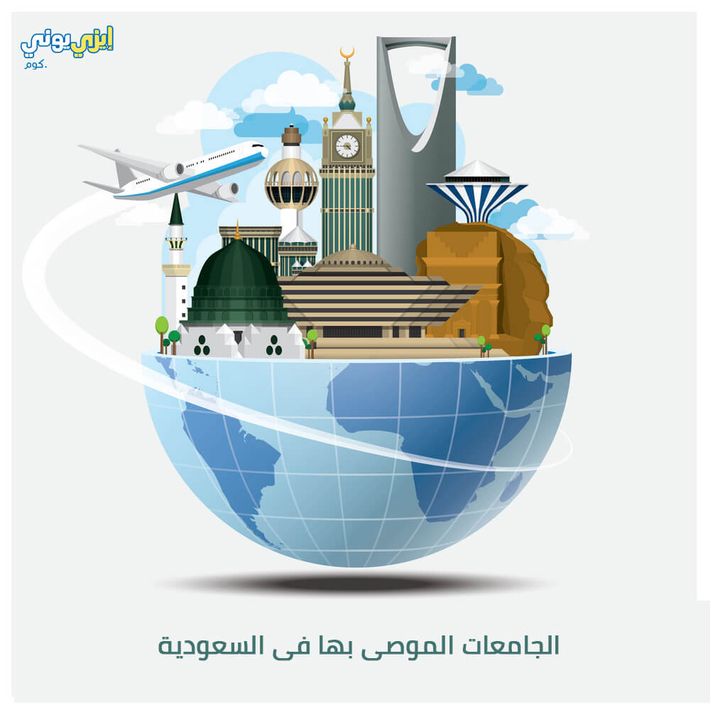 الكليات الأهلية المعتمدة في السعودية