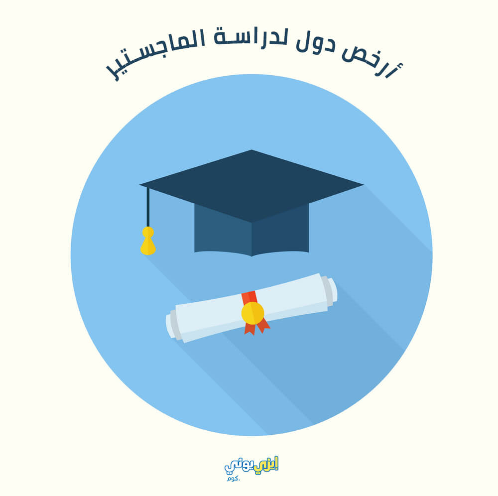 The Cheapest Countries to Study Masters
