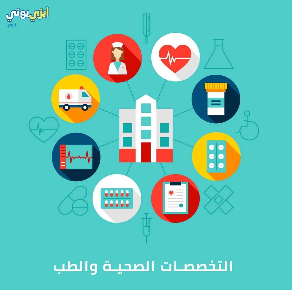 دراسة التخصصات الصحية والطب