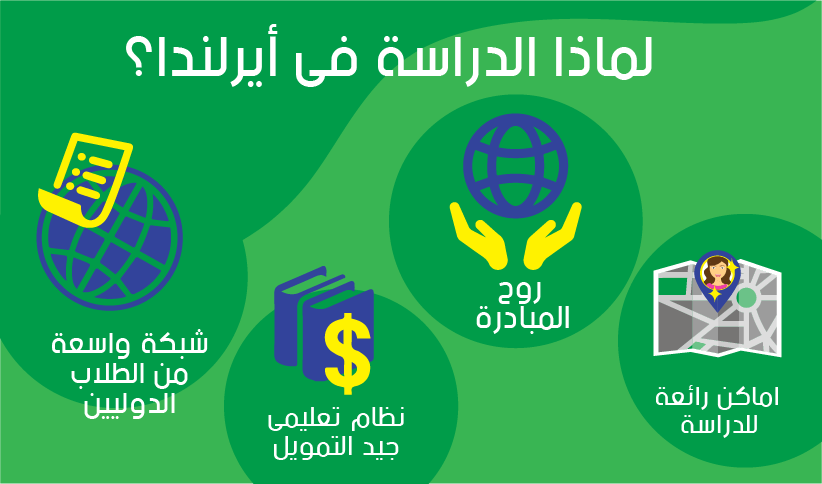 الدراسة في ايرلندا