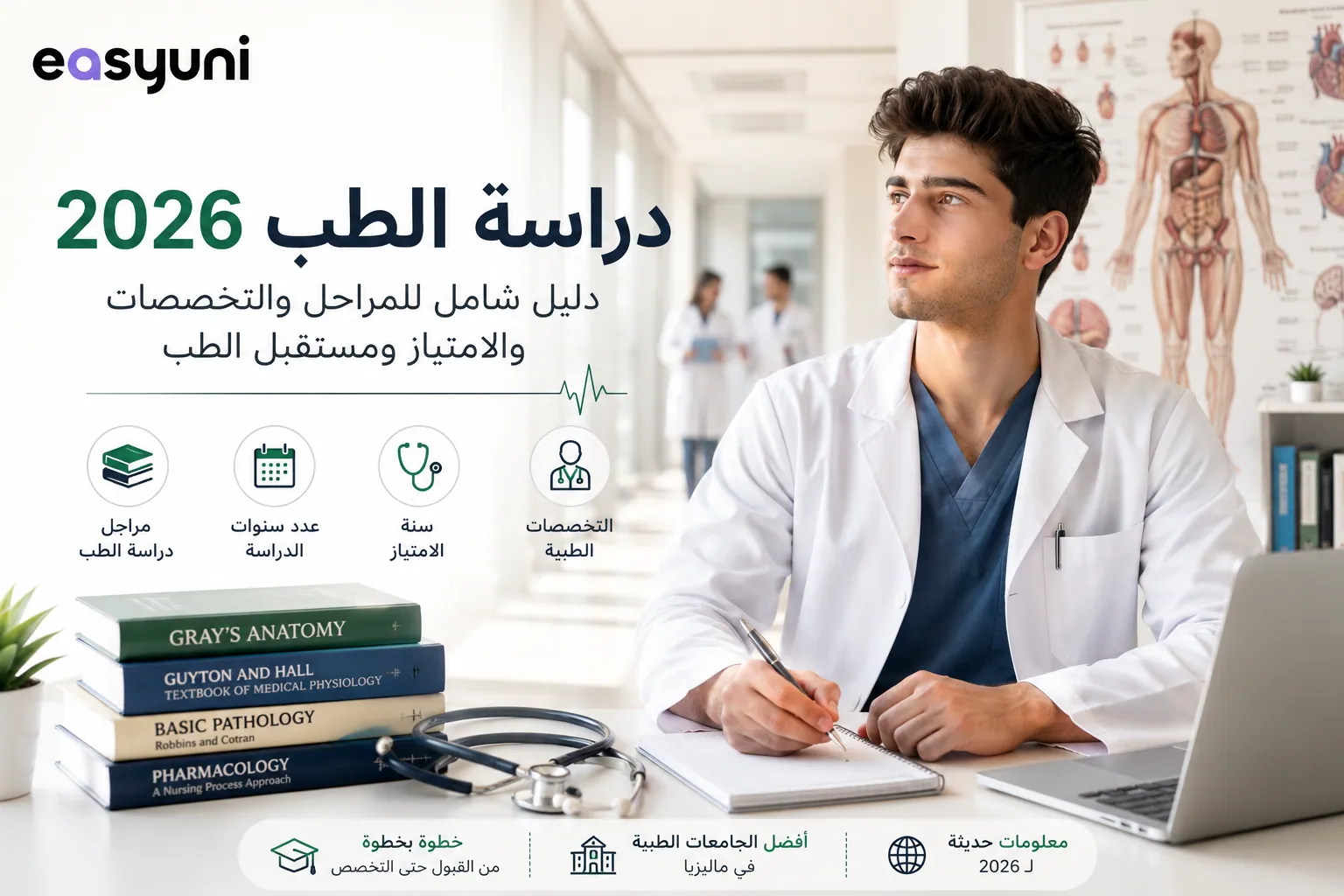 دليل دراسة الطب 2026 وعدد سنوات الدراسة والتخصصات الطبية