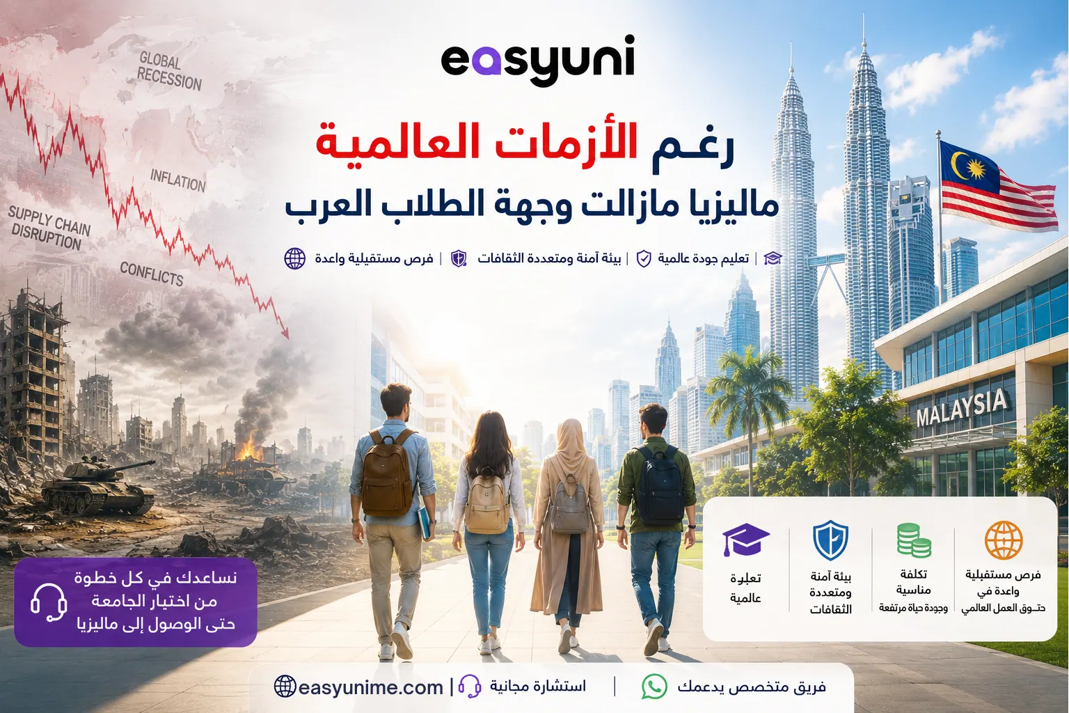 رغم الأزمات العالمية ما زالت ماليزيا وجهة مفضلة للطلاب العرب في 2026