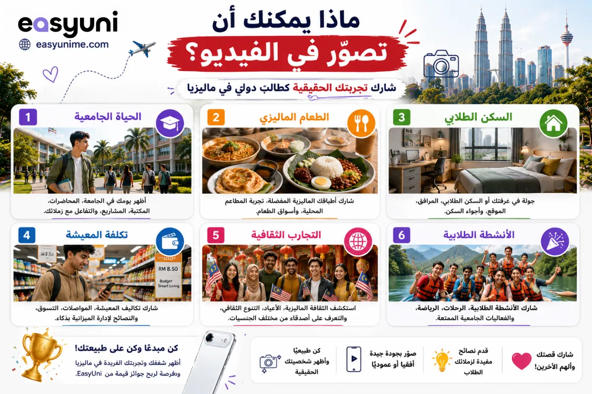 أفكار لتصوير فيديو المشاركة في مسابقة EasyUni تشمل الحياة الجامعية والطعام الماليزي والسكن الطلابي وتكلفة المعيشة والأنشطة الطلابية في ماليزيا