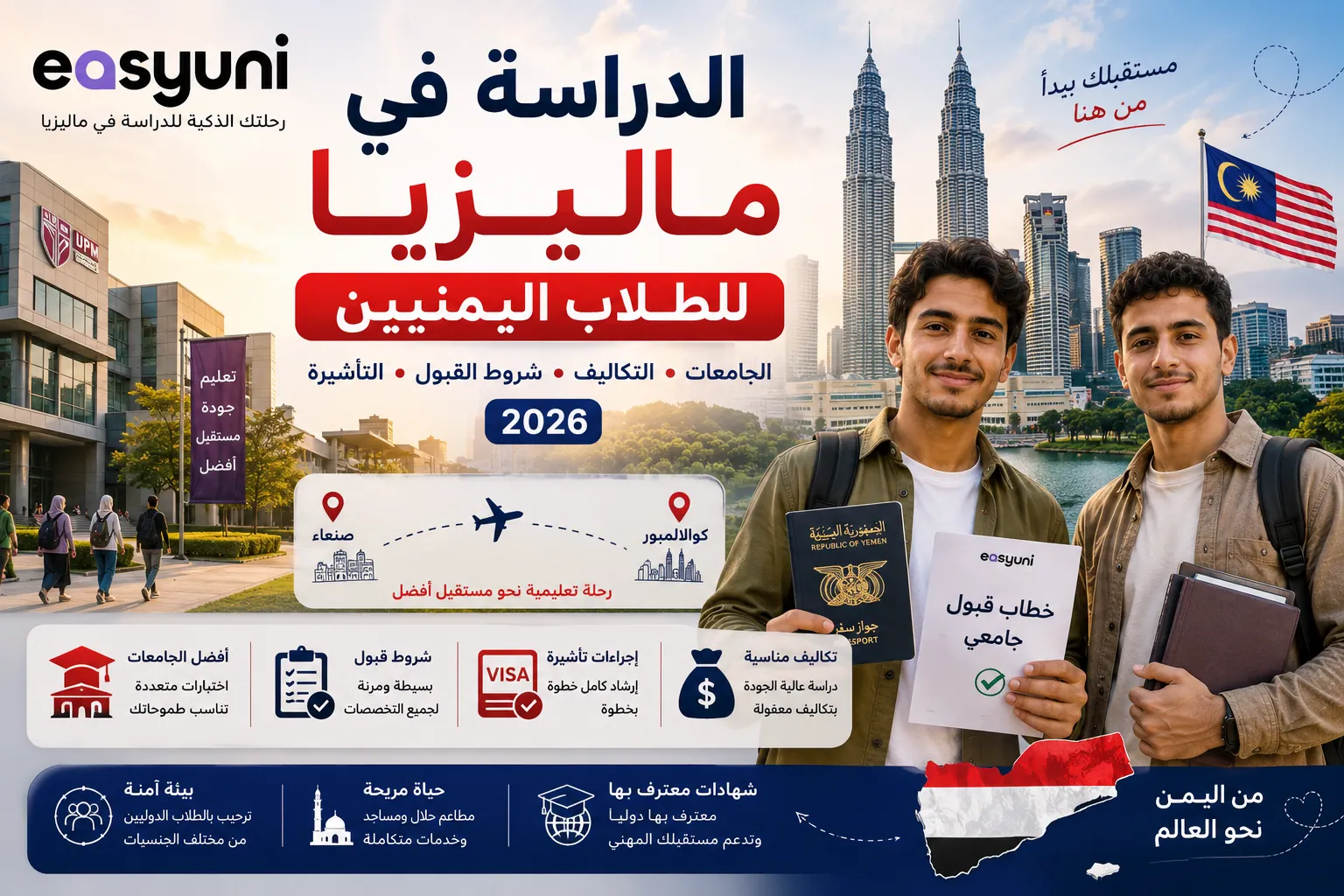 Text  Cover image for a study in Malaysia guide for Yemeni students, featuring Yemeni students, the Kuala Lumpur skyline, the Malaysian flag, and information about universities, tuition fees, admission requirements, and student visa for 2026.