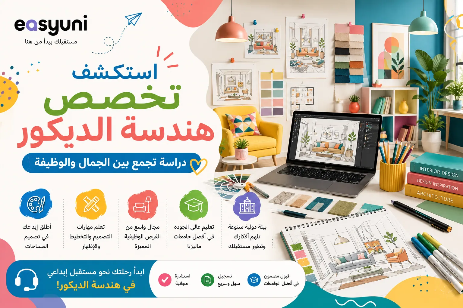 تصميم يوضح دراسة هندسة الديكور داخل استوديو تصميم حديث، مع مخططات وأدوات التصميم الداخلي ونماذج الألوان، والتعريف بالتخصص وأفضل الجامعات في ماليزيا.