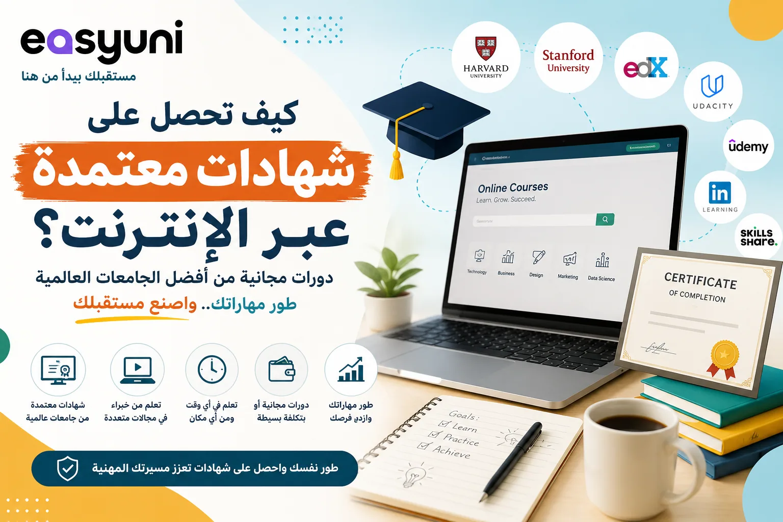 غلاف مقال يشرح كيفية الحصول على شهادات معتمدة عبر الإنترنت، ويظهر جهاز كمبيوتر محمول ومنصات تعليم عالمية وشهادة إتمام دورة، مع تصميم حديث يعكس التعلم الإلكتروني وتطوير المهارات.