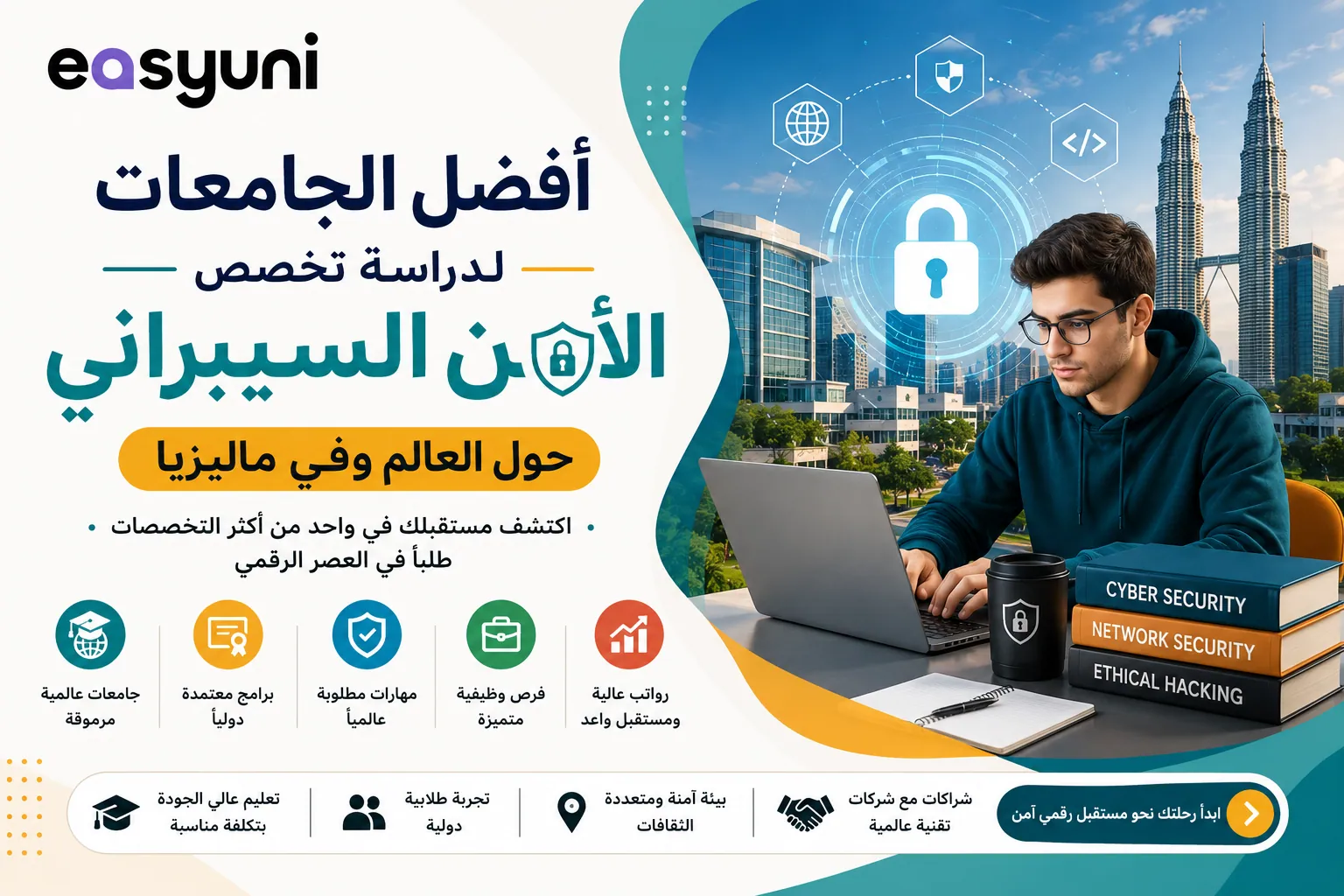 غلاف مقال عن أفضل الجامعات لدراسة تخصص الأمن السيبراني، يُظهر طالبًا يدرس الأمن الرقمي باستخدام الحاسوب مع عناصر الحماية الإلكترونية والجامعات العالمية، ويبرز فرص دراسة الأمن السيبراني في ماليزيا والعالم.