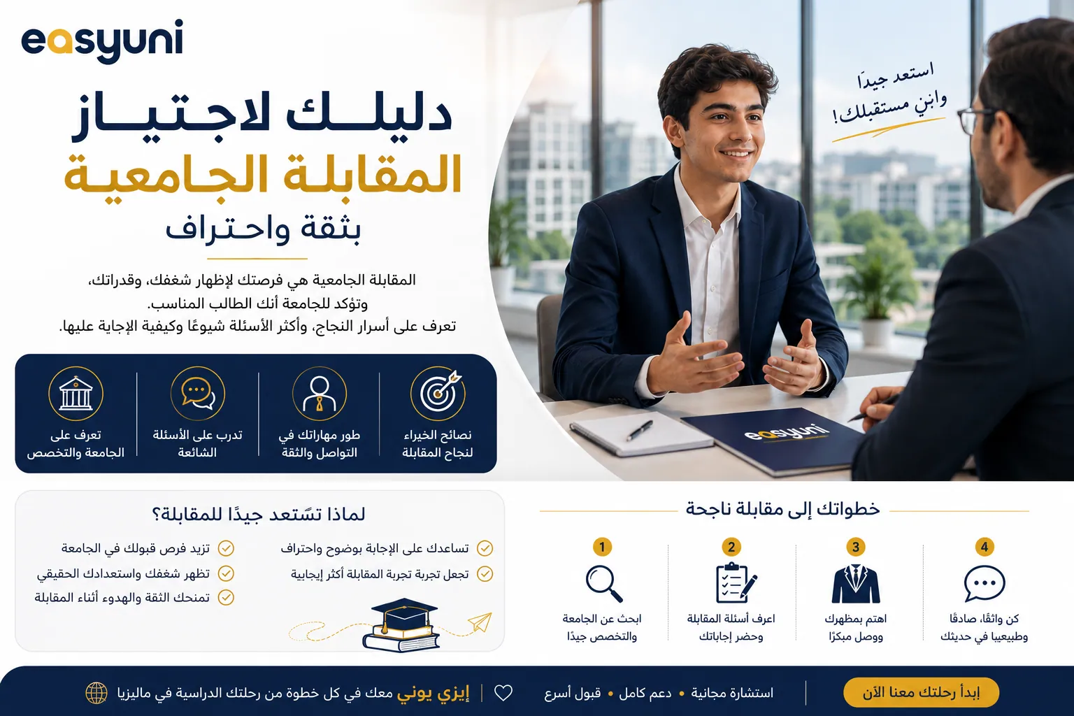 طالب يستعد لإجراء المقابلة الجامعية مع أحد مسؤولي القبول داخل جامعة، مع نصائح تساعد على اجتياز المقابلة الشخصية بنجاح وزيادة فرص القبول في الجامعات الدولية.