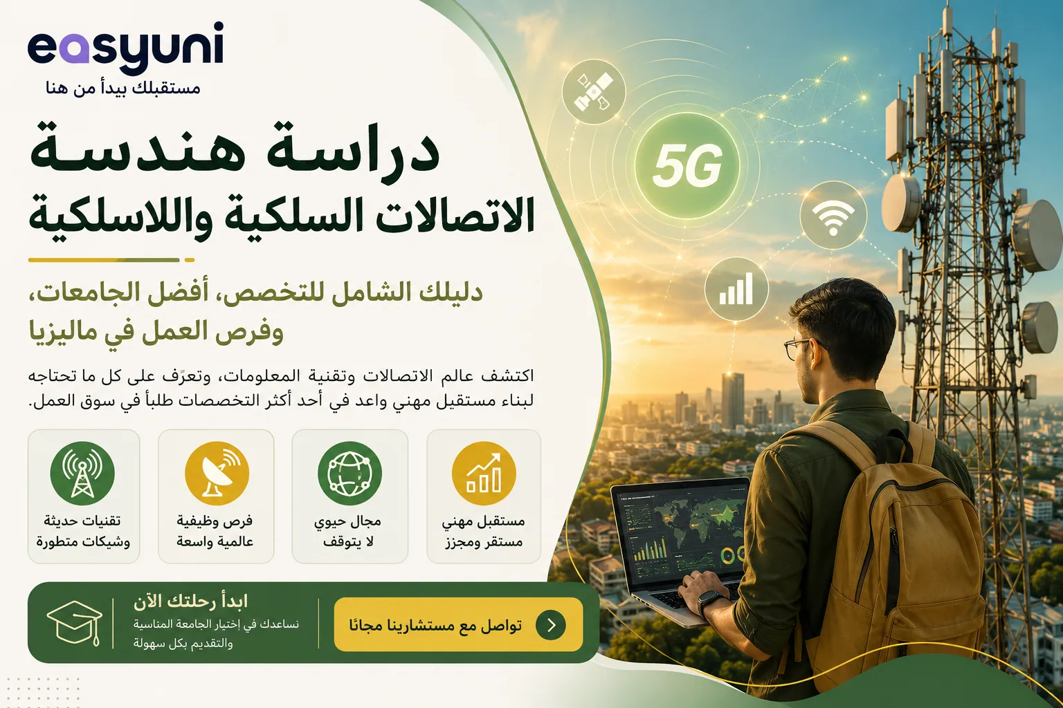 طالب يدرس هندسة الاتصالات السلكية واللاسلكية مع أبراج اتصالات وتقنيات 5G، يوضح أفضل الجامعات في ماليزيا وفرص العمل في مجال الاتصالات.