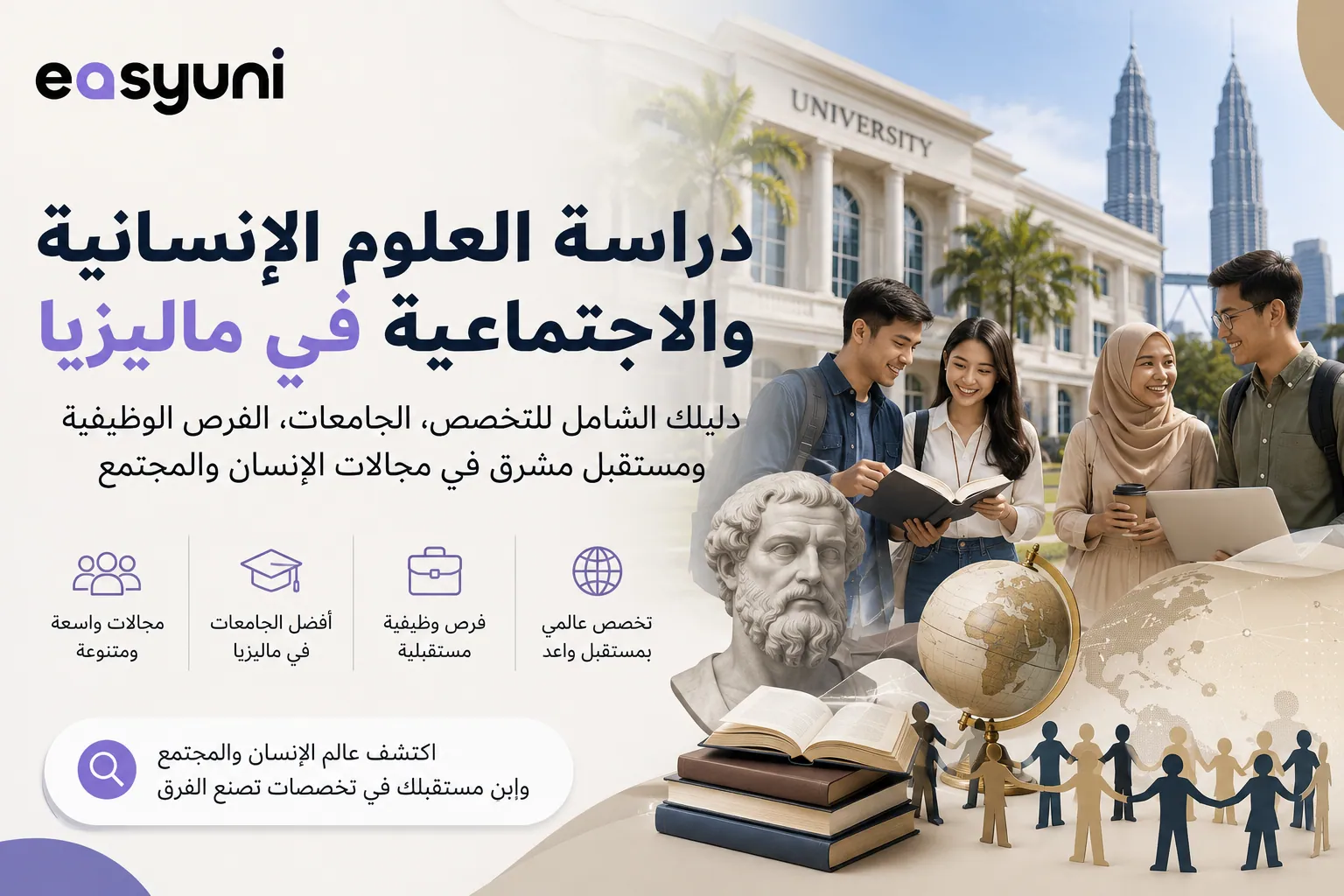 طلاب دوليون يدرسون العلوم الإنسانية والاجتماعية في جامعة بماليزيا، مع رموز تمثل علم النفس، وعلم الاجتماع، والتاريخ، والفلسفة، والثقافات، في بيئة تعليمية حديثة.