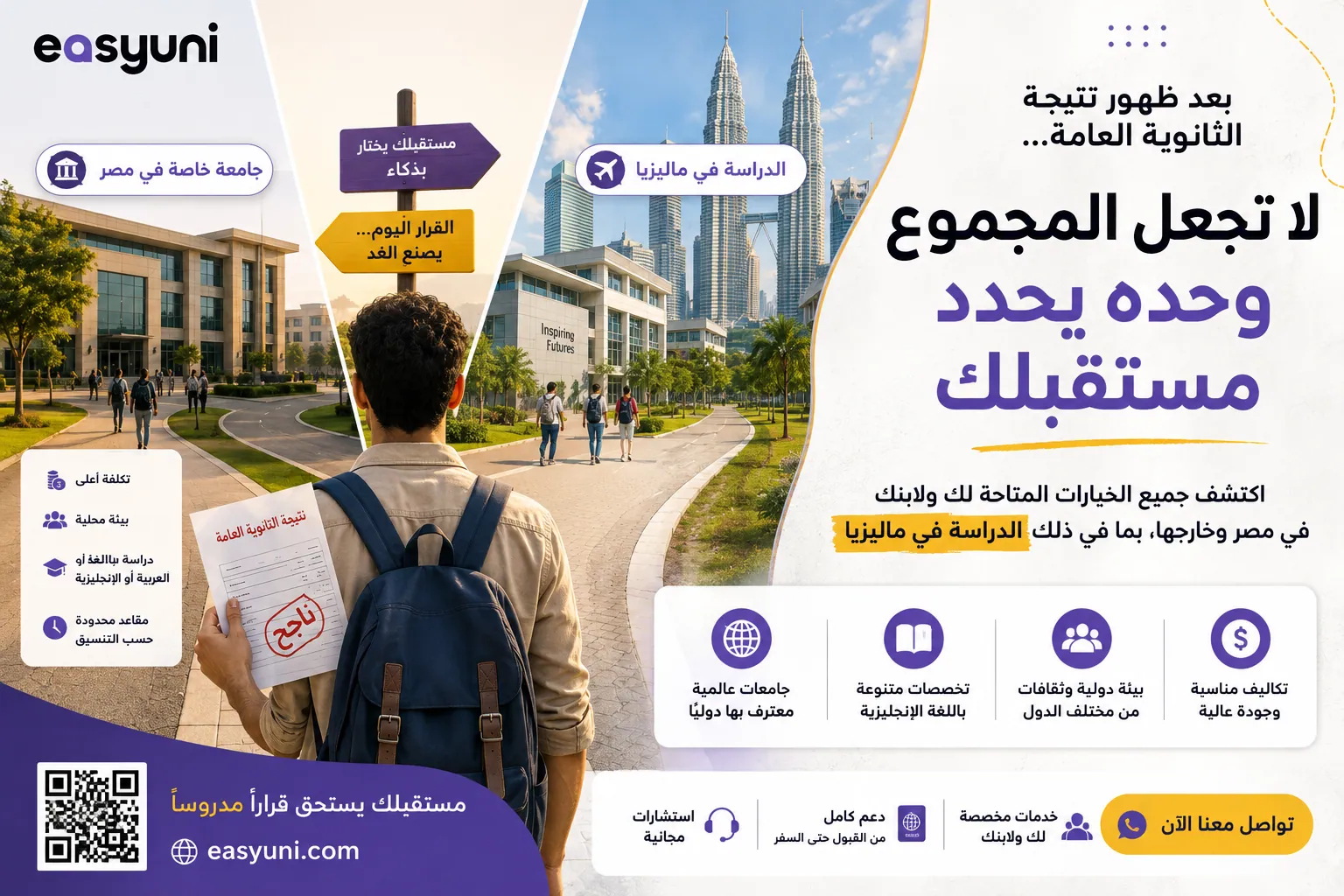 غلاف مقال عن الدراسة في ماليزيا بعد ظهور نتيجة الثانوية العامة المصرية، يوضح مقارنة بين خيارات الدراسة في الجامعات الخاصة داخل مصر والدراسة في الخارج لمساعدة الطلاب على اختيار المسار الجامعي المناسب.
