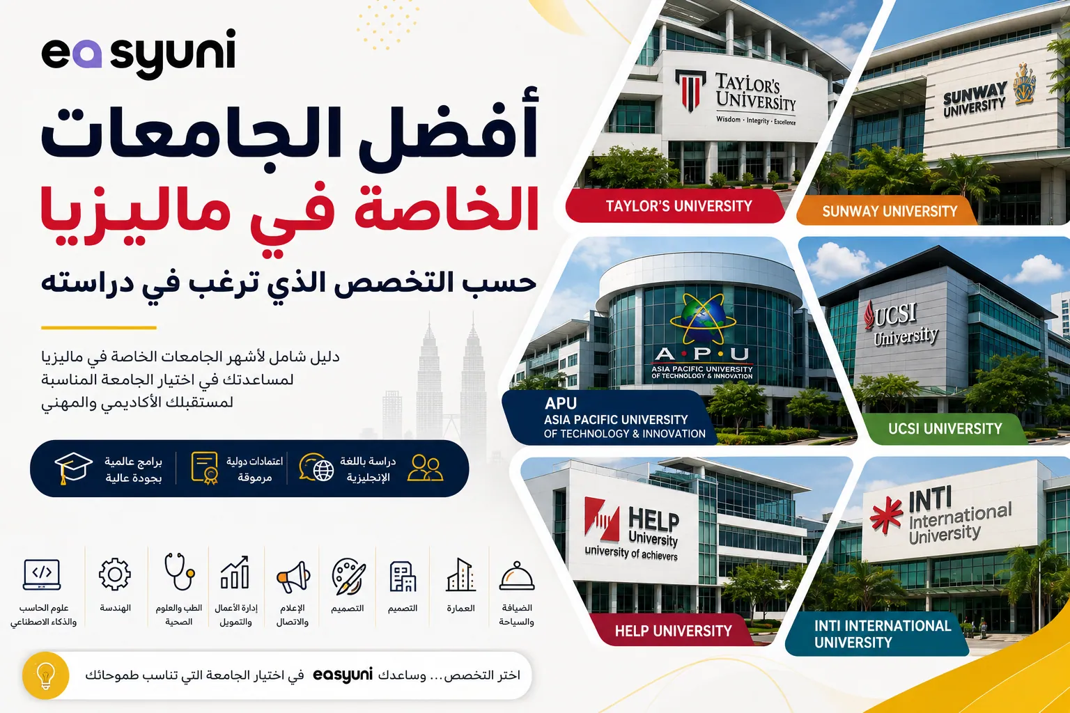 إنفوجرافيك عن أفضل الجامعات الخاصة في ماليزيا حسب التخصص، يعرض أشهر الجامعات الماليزية مثل Taylor's University وSunway University وAPU وUCSI وHELP وINTI، لمساعدة الطلاب الدوليين في اختيار الجامعة المناسبة للدراسة في ماليزيا.