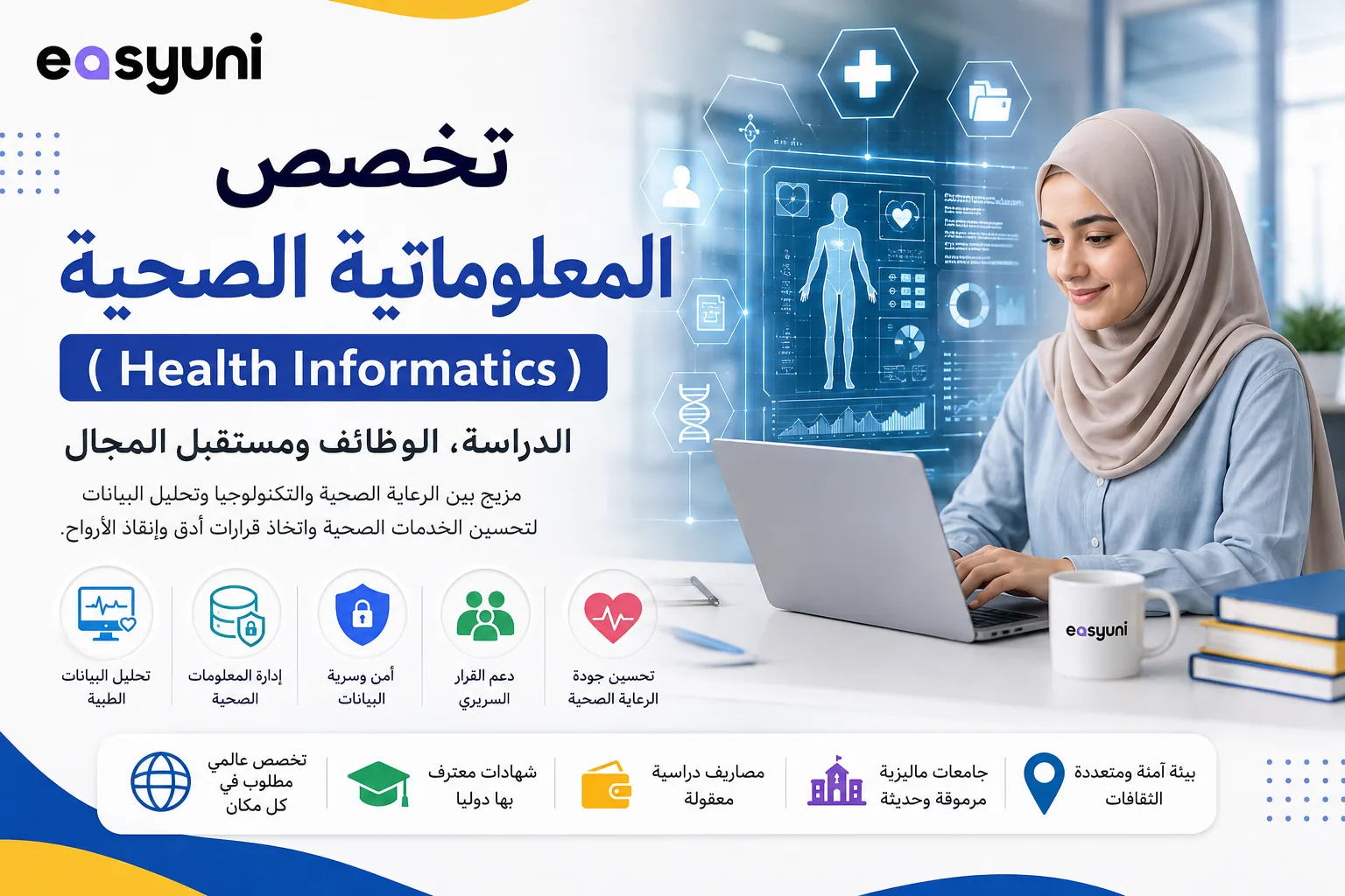 غلاف عن تخصص المعلوماتية الصحية (Health Informatics) يوضح دور التكنولوجيا وتحليل البيانات الطبية في تطوير الرعاية الصحية، مع التعريف بالدراسة والوظائف ومستقبل التخصص.