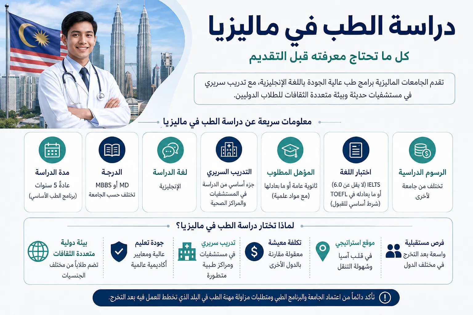 دراسة الطب في ماليزيا وشروط القبول ومدة الدراسة والتدريب السريري