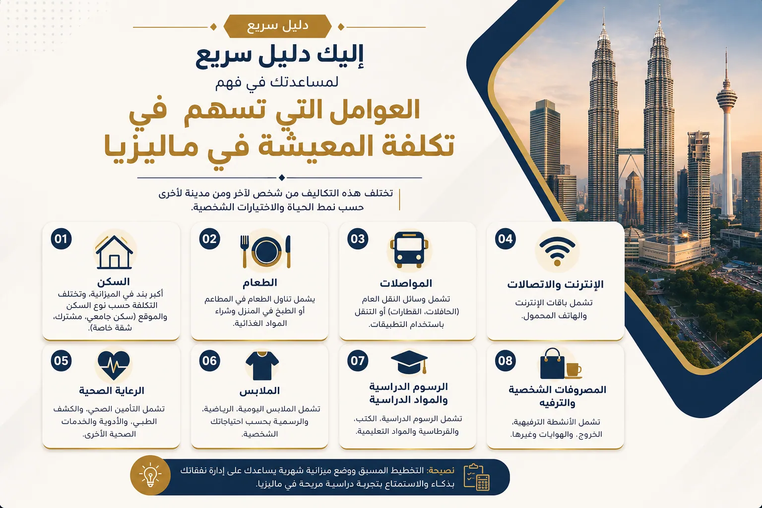 العوامل الرئيسية التي تحدد تكلفة المعيشة في ماليزيا للطلاب الدوليين