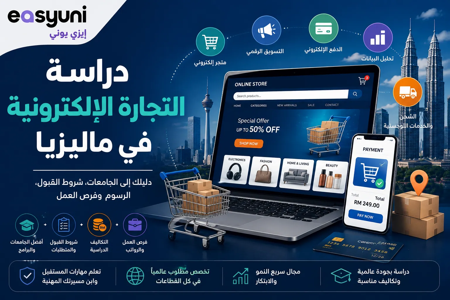 دراسة التجارة الإلكترونية في ماليزيا وأهم مجالات التخصص مثل التسويق الرقمي والدفع الإلكتروني وتحليل البيانات والخدمات اللوجستية.