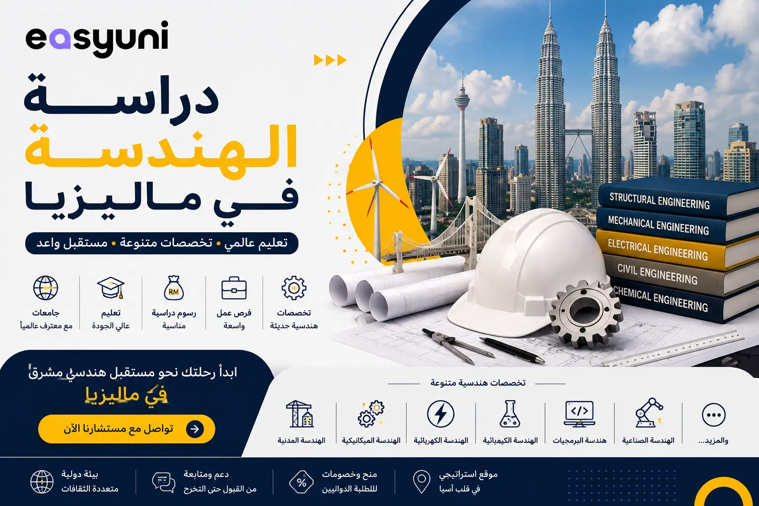 دراسة الهندسة في ماليزيا للطلاب الدوليين وأهم التخصصات الهندسية والجامعات والتكاليف وفرص الدراسة.