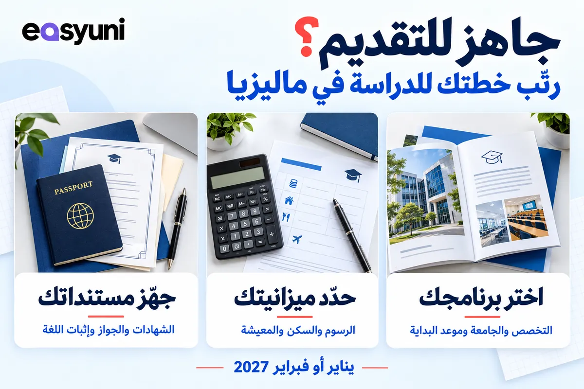 تجهيز التقديم لجامعات ماليزيا في يناير أو فبراير 2027: اختيار البرنامج وتحديد الميزانية وتجهيز المستندات.