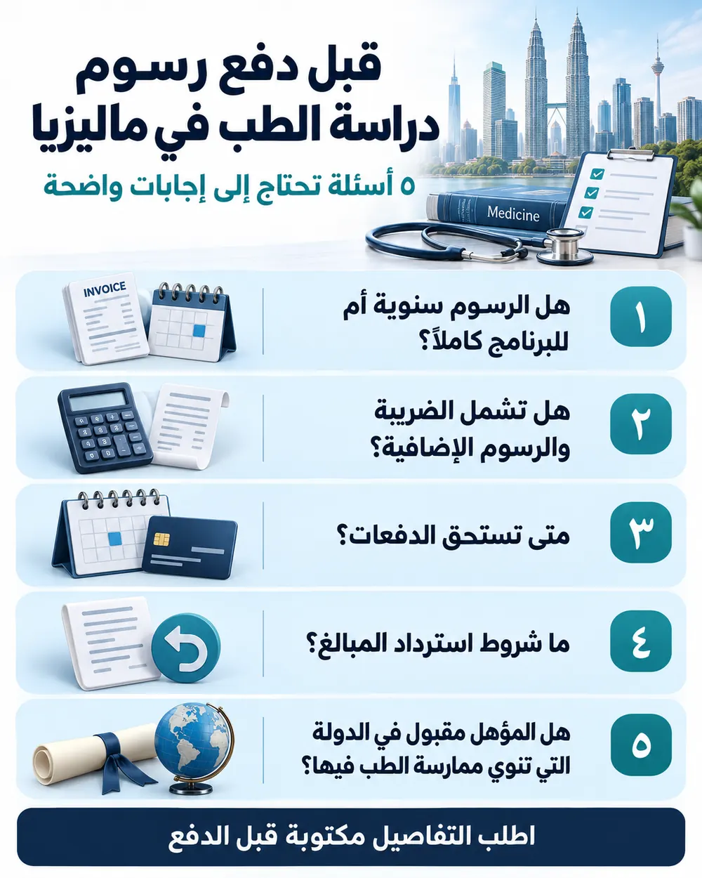خمسة أسئلة قبل دفع رسوم دراسة الطب في ماليزيا، تشمل إجمالي الرسوم والضرائب ومواعيد السداد وشروط الاسترداد وقبول المؤهل في بلد الممارسة.
