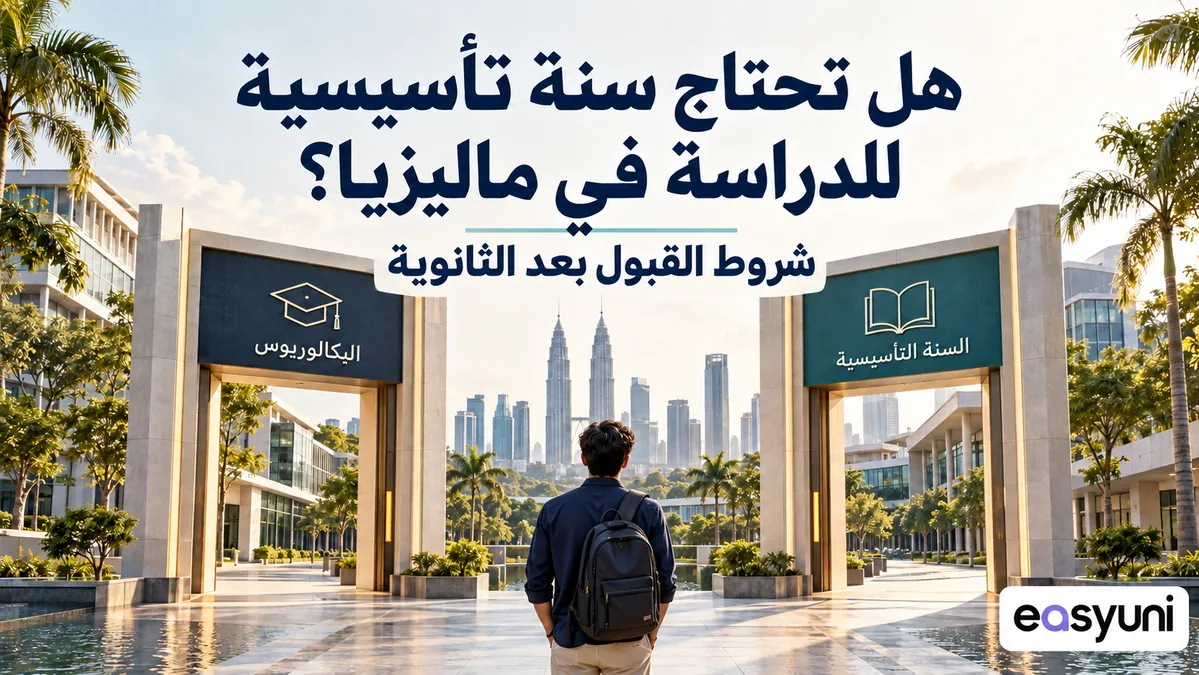طالب أمام مساري البكالوريوس والسنة التأسيسية في تصميم يوضح خيارات الدراسة في ماليزيا بعد الثانوية العامة.