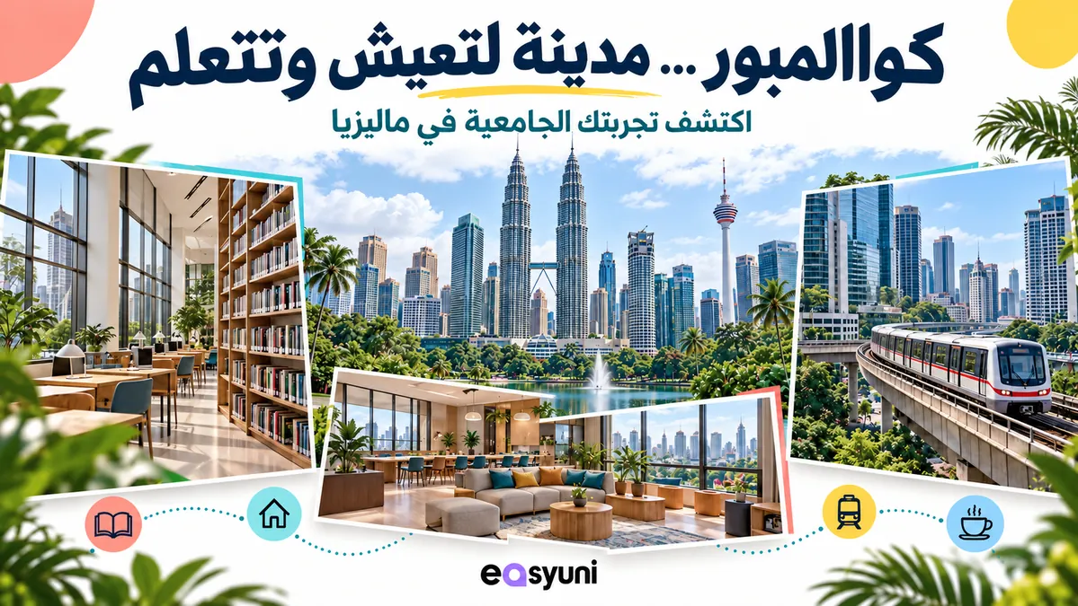تصميم يوضّح الدراسة والحياة الطلابية في كوالالمبور، يجمع معالم المدينة مع مشاهد للمذاكرة والسكن والمواصلات.