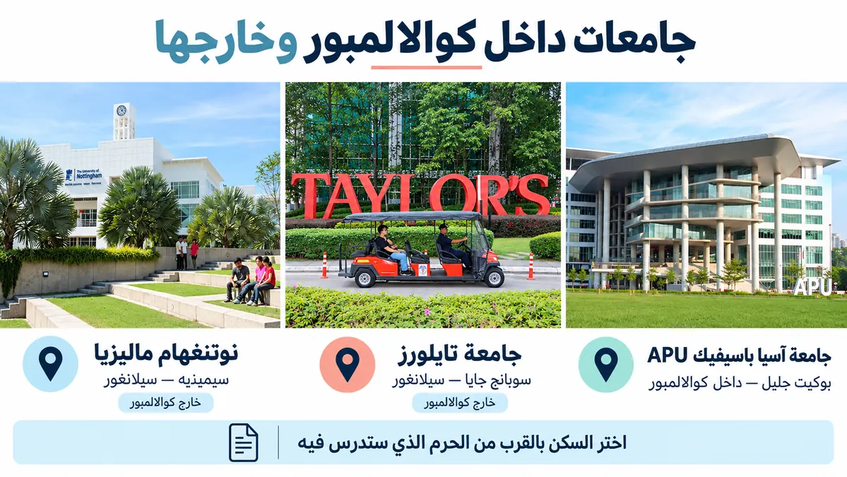 جامعة آسيا باسيفيك APU في بوكيت جليل داخل كوالالمبور، وجامعة تايلورز في سوبانج جايا ونوتنغهام ماليزيا في سيمينيه بولاية سيلانغور.